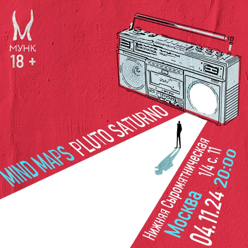 Pluto Saturno & Mind Maps