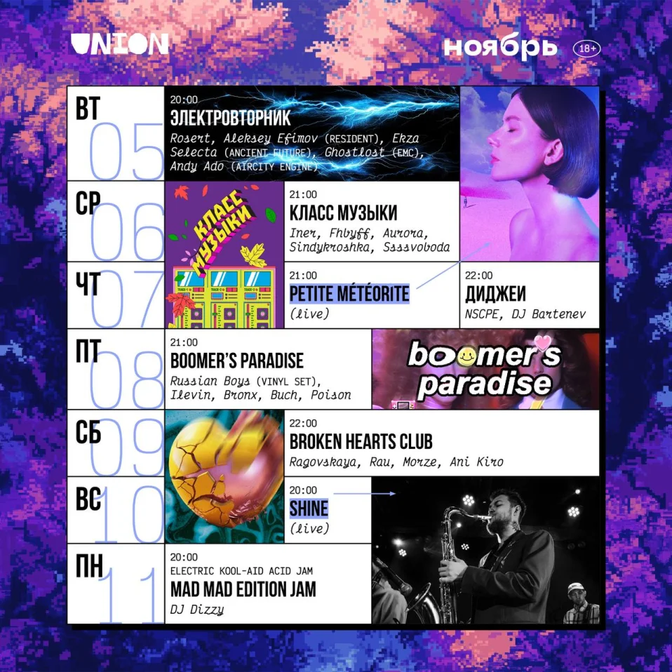 Класс Музыки