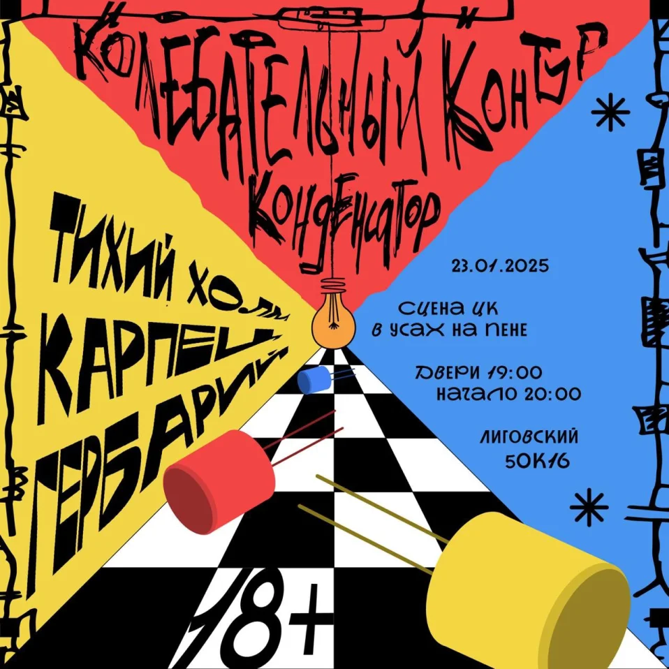 Колебательный Контур: Конденсатор