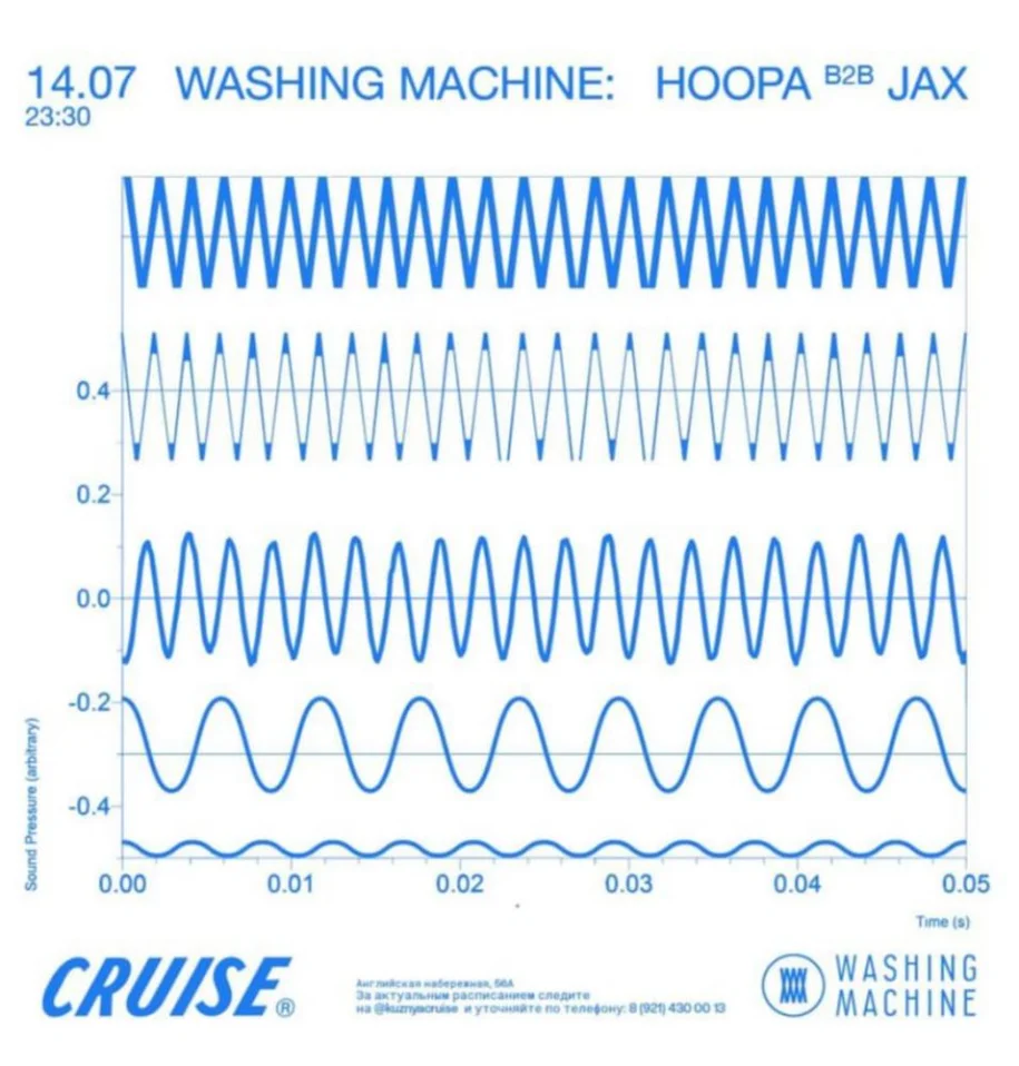 Washing Machine - CRUISE