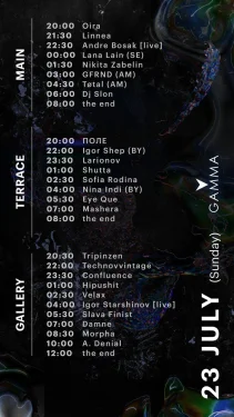 Gamma
