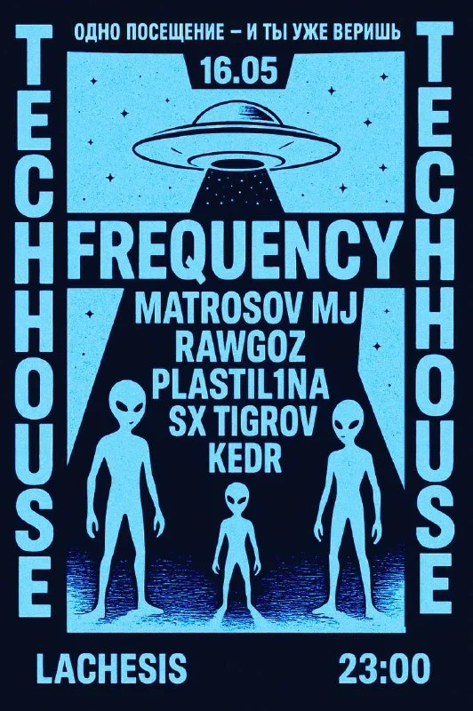 FREQUENCY