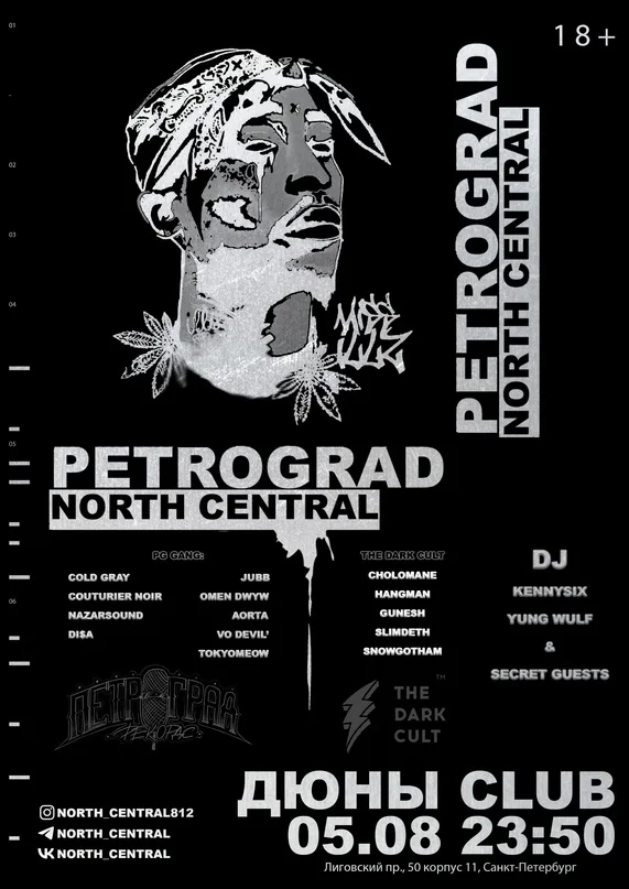 PG • NORTH CENTRAL