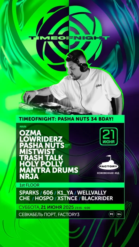 Timeofnight Pasha Nuts Birthday