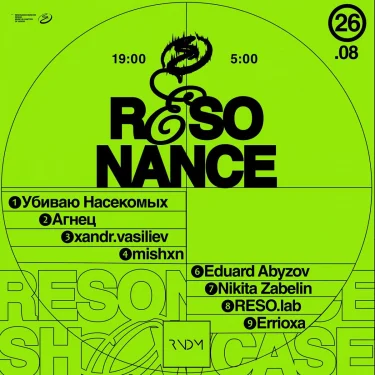 Resonance Showcase
