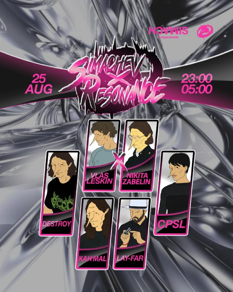 SIMACHEV X RESONANCE