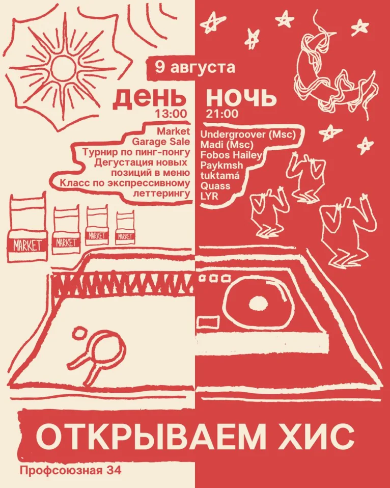 ОТКРЫТИЕ ХИС