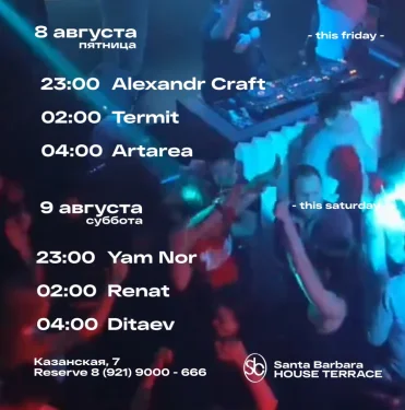 Alexandr Craft & Termit & artarea