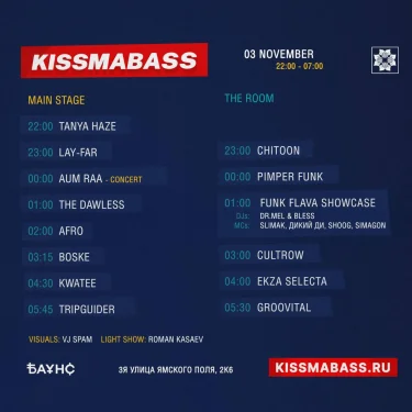 KISSMABASS