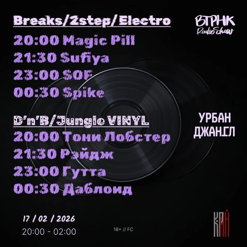 BTPHK Radio Show