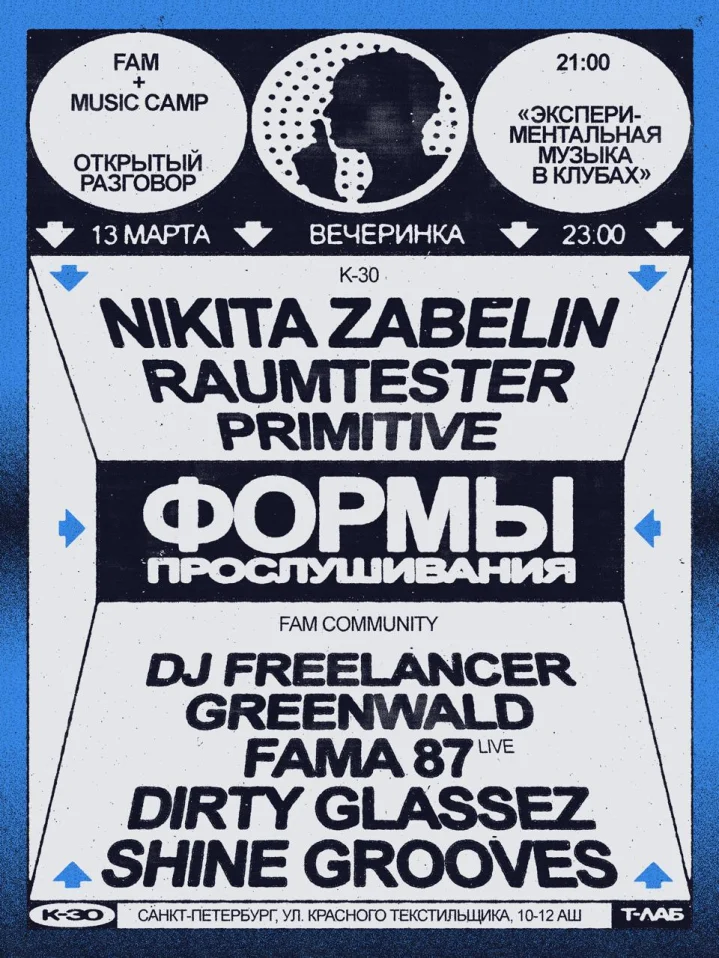 ФОРМЫ ПРОСЛУШИВАНИЯ 