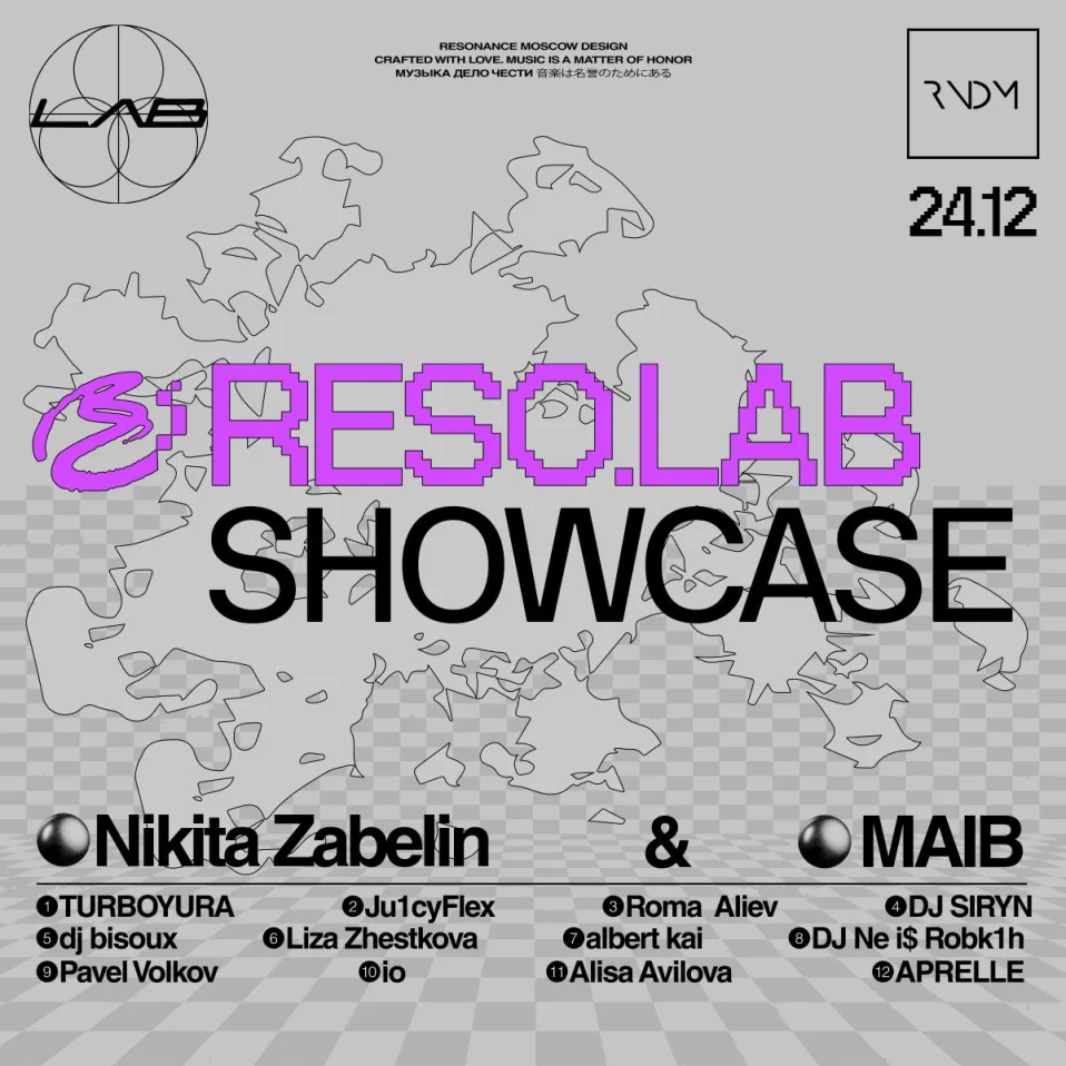 RESO.lab showcase 2.0