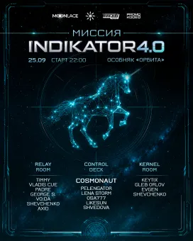 МИССИЯ INDIKATOR 4.0 poster