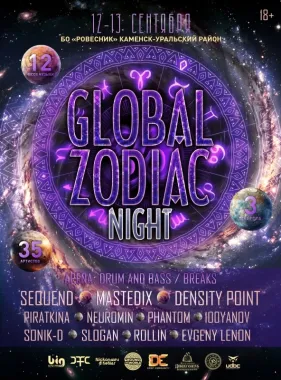 OPEN AIR GLOBAL ZODIAC poster