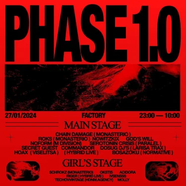 Phase 1.0