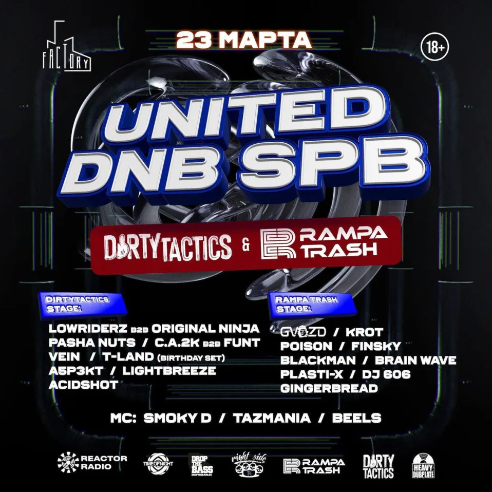 UNITED DNB SPB