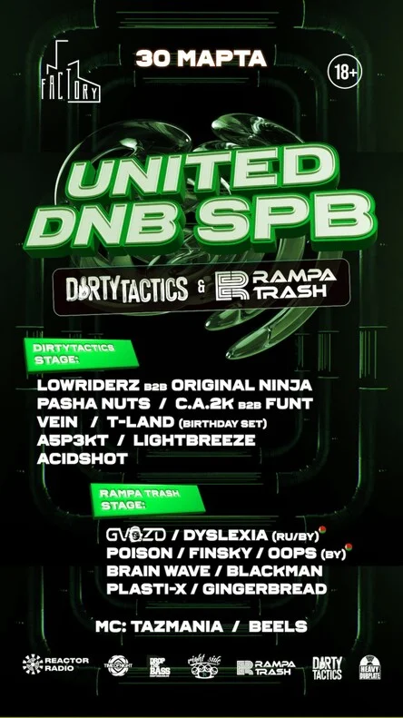 UNITED DNB SPB