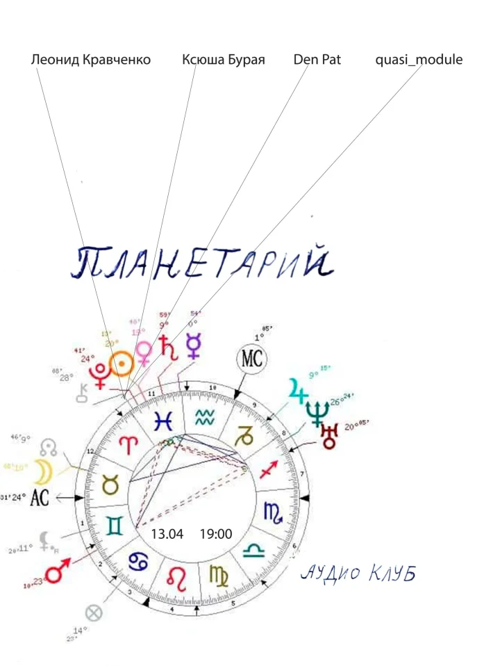 Планета Б: Звёзды сошлись  