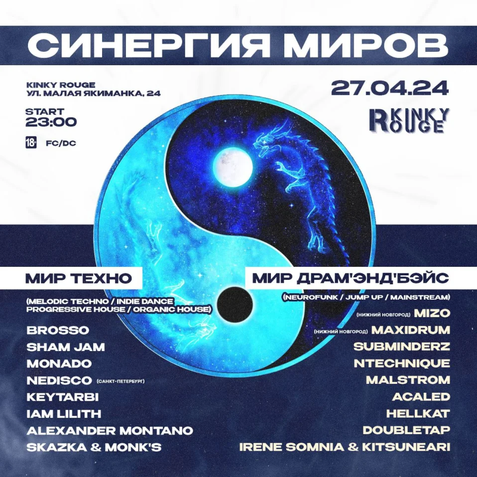 Синергия Миров