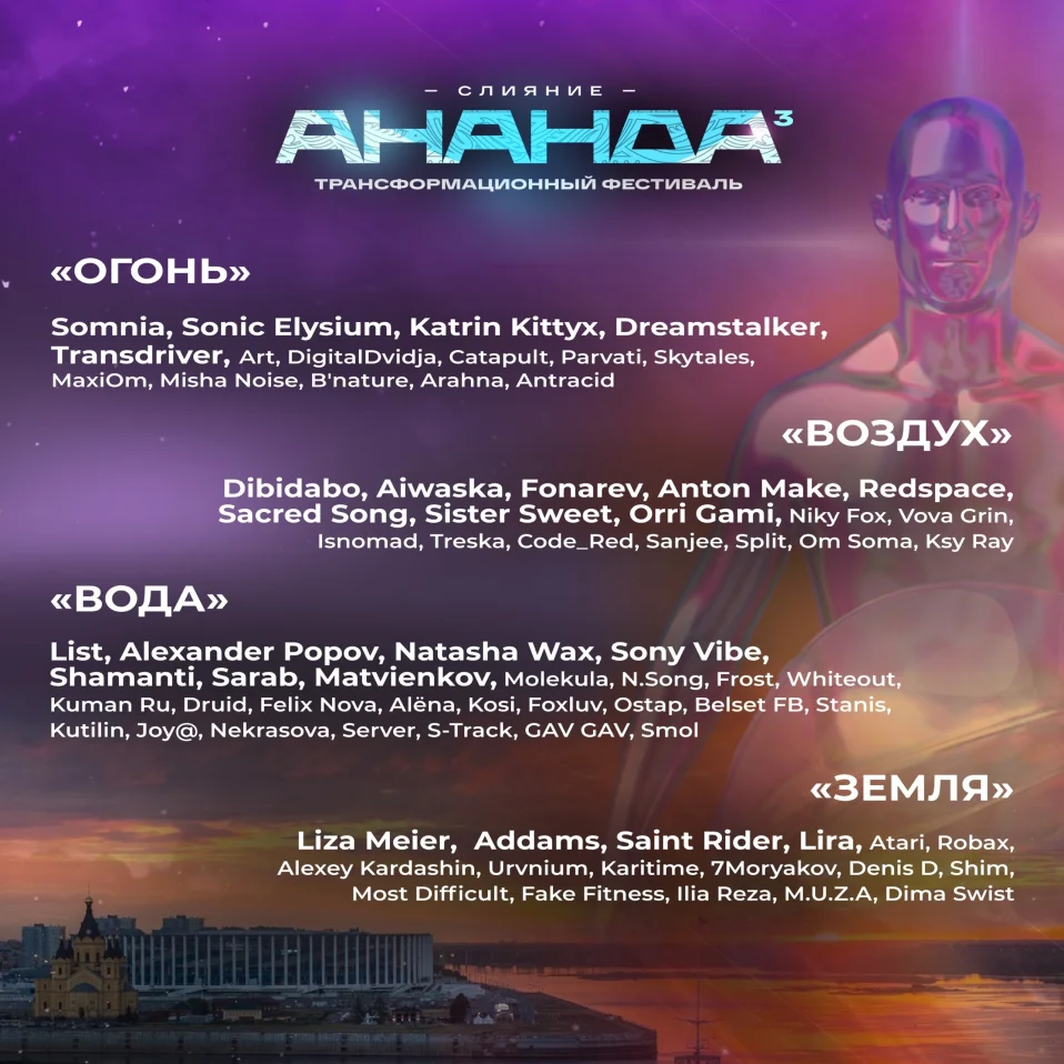 Фестиваль Ананда