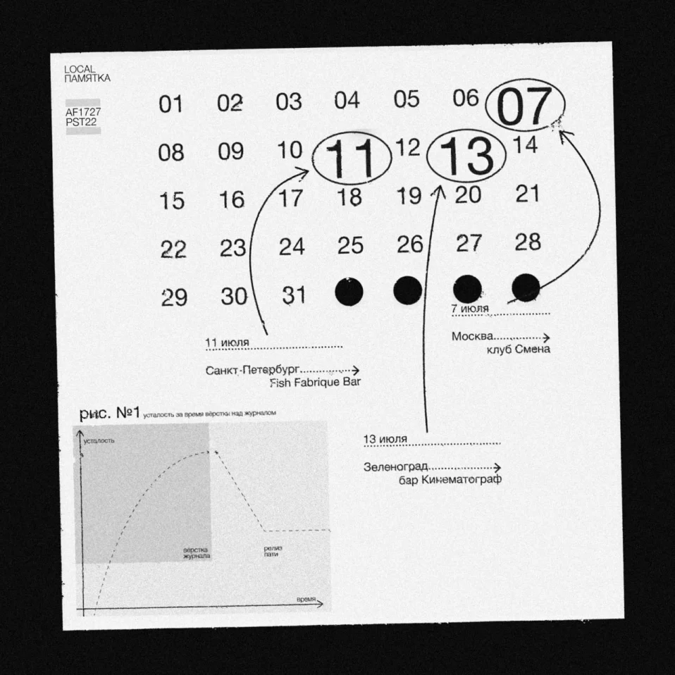local релиз-пати