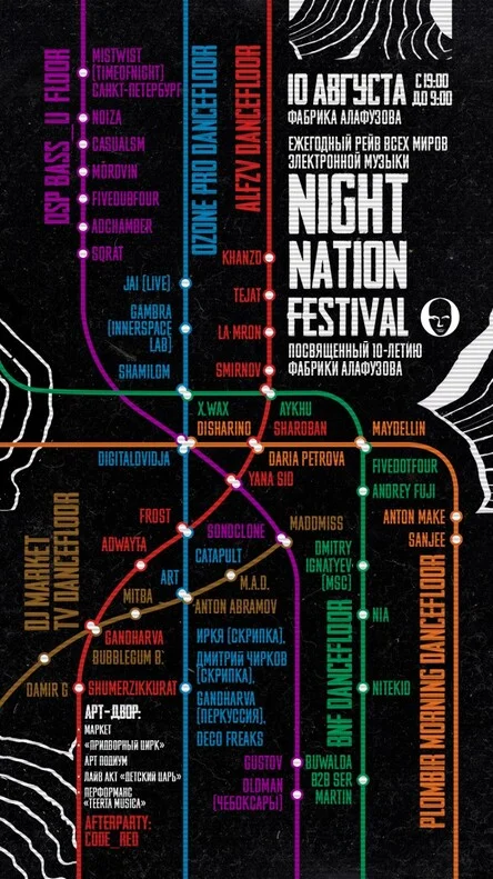 Night Nation Festival: 10 Years of ALFZV
