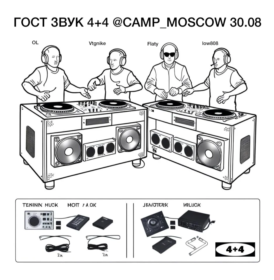 ГОСТ ЗВУК 4+4