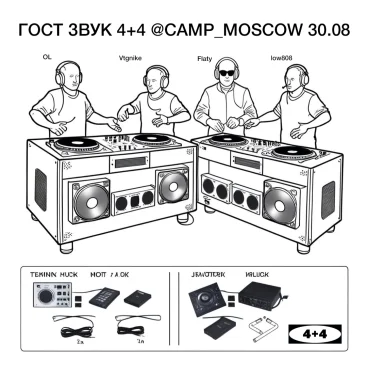 ГОСТ ЗВУК 4+4